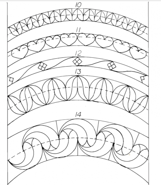 Chip Carving Pattern for Borders #Beginner Carver